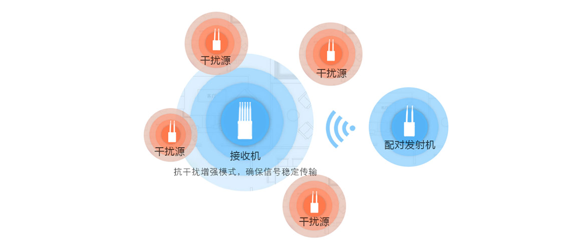 视晶无线图传-8.jpg